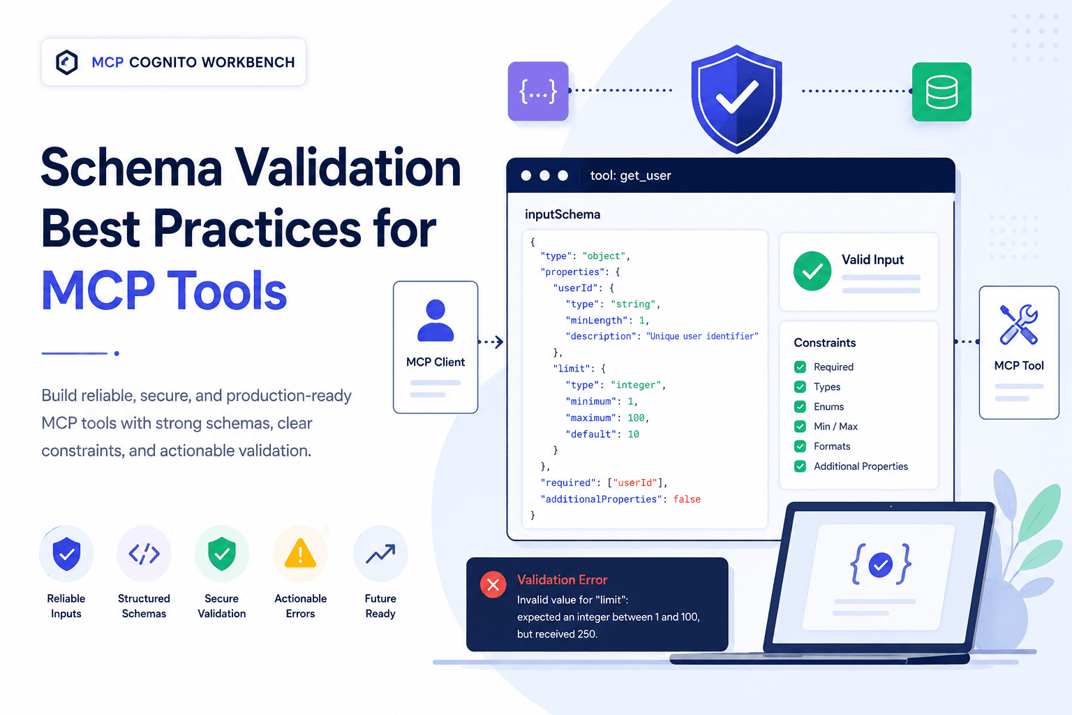 Schema Validation Best Practices for MCP Tools